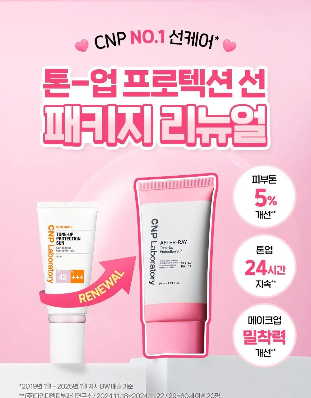 [보송핑크톤업] 차앤박 애프터레이 톤업 프로텍션 선 50ml 더블기획 상세페이지 1